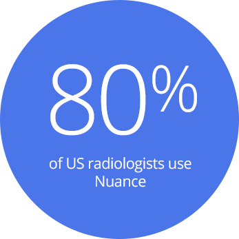 80% of US radiologists use Nuance 80% of US radiologists use Nuance