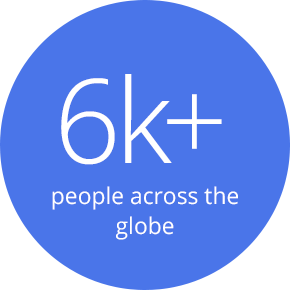 8.5k employees 8.5k employees